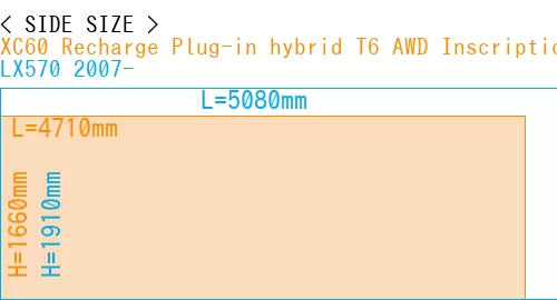 #XC60 Recharge Plug-in hybrid T6 AWD Inscription 2022- + LX570 2007-